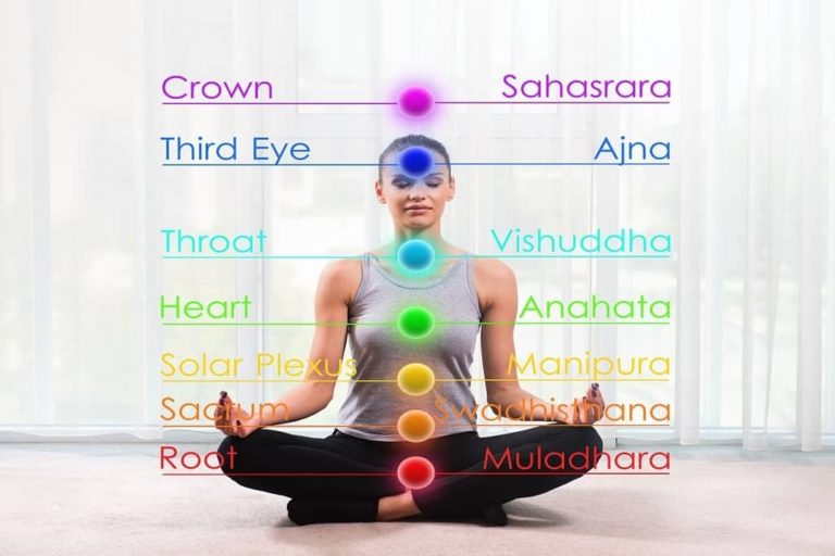 An In-Depth Guide To The 7 Chakras