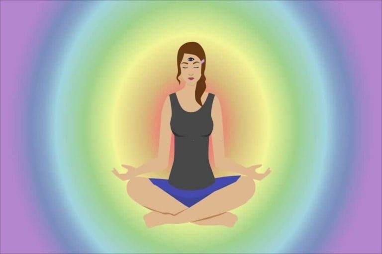 How To Tell If Your Third Eye Is Opening