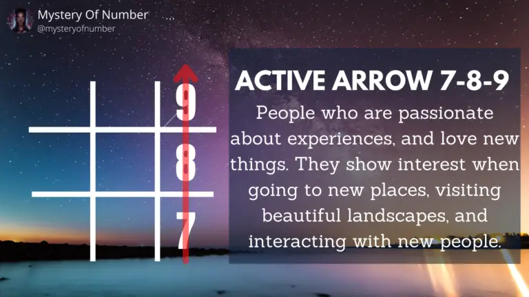 Active arrow 7-8-9: Arrows in numerology