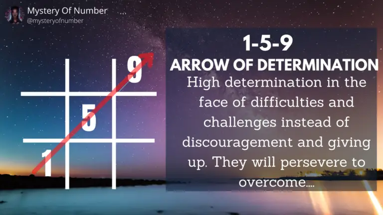 Arrow of determination 1-5-9: Arrows in numerology