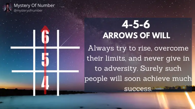 Will arrow 4-5-6: Arrows in numerology