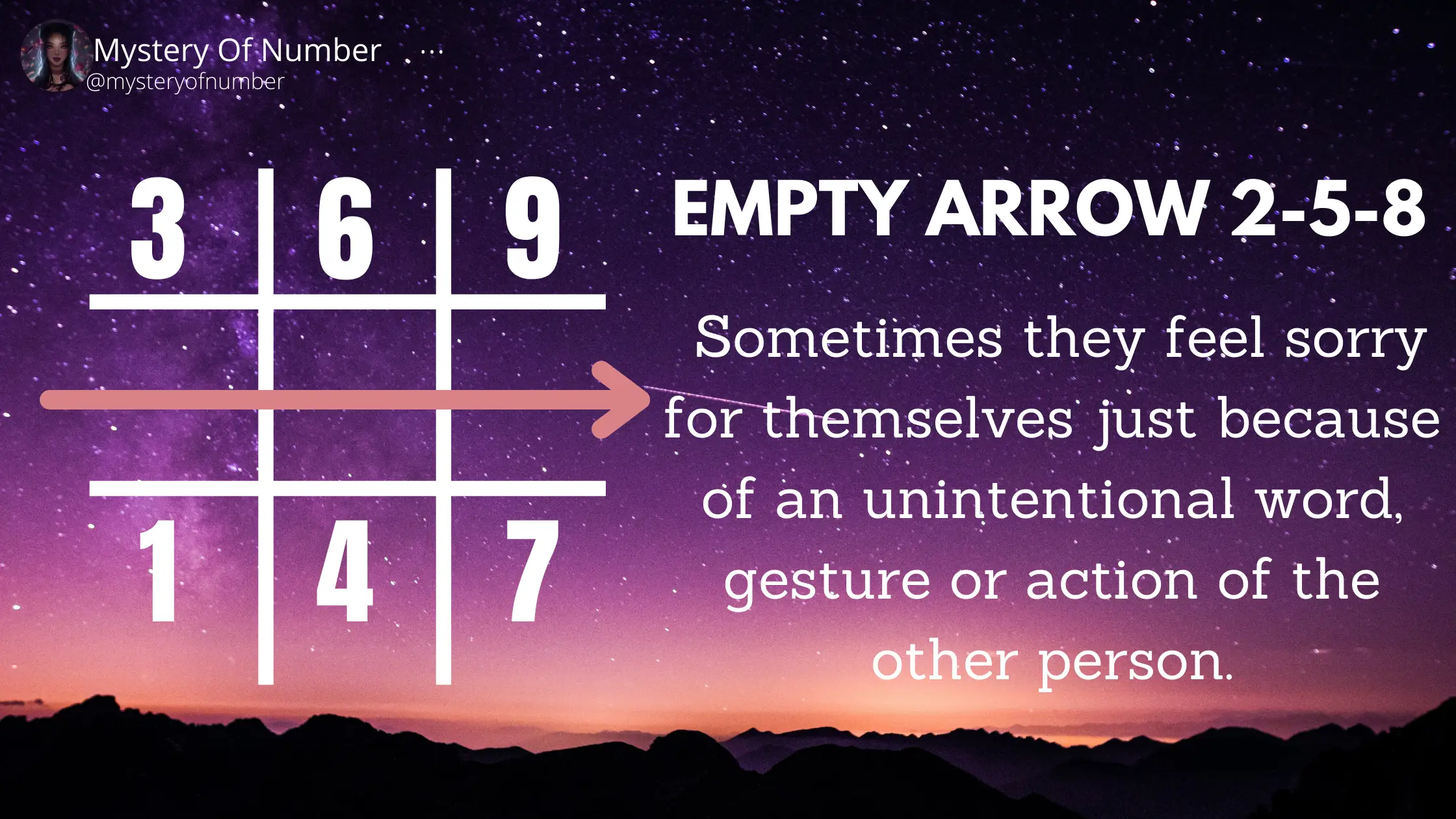 Empty arrow 2-5-8: Empty arrows in numerology