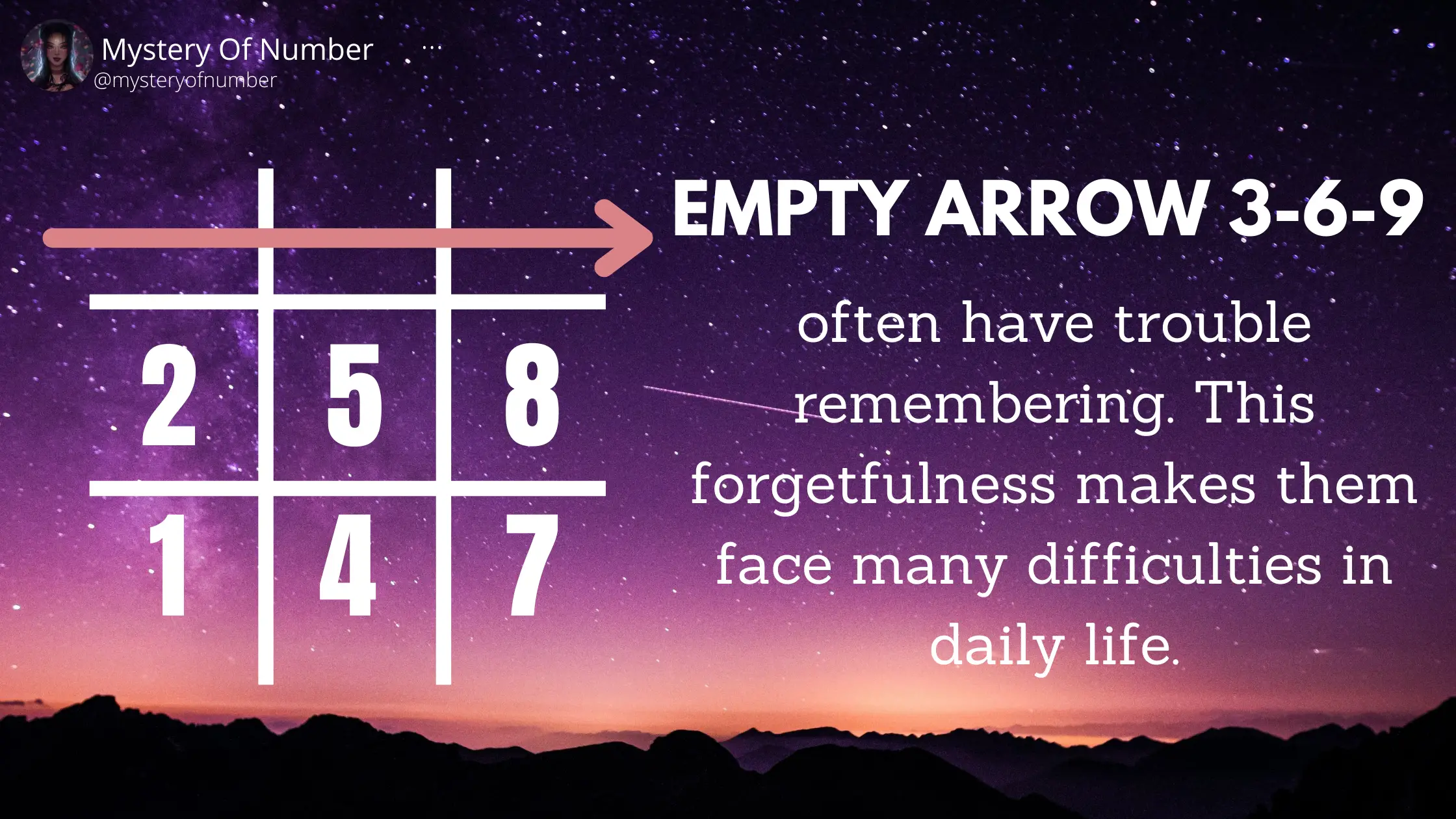 Empty arrow 3-6-9: Empty arrows in numerology