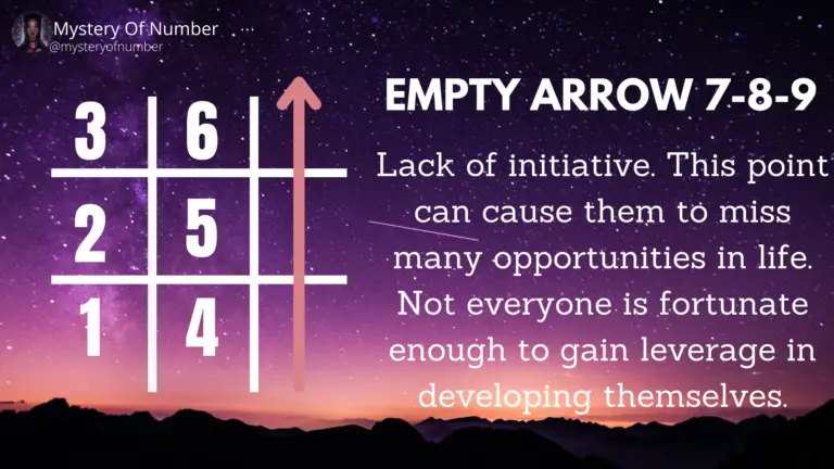 Empty arrow 7-8-9: Empty arrows in numerology